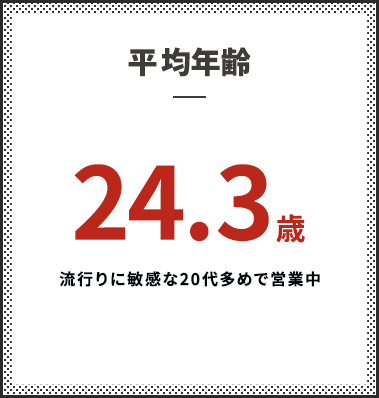 平均年齢24.3歳 流行りに敏感な20代多めで営業中